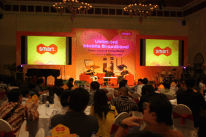 SMART sewa lcd proyektor di yogyakarta